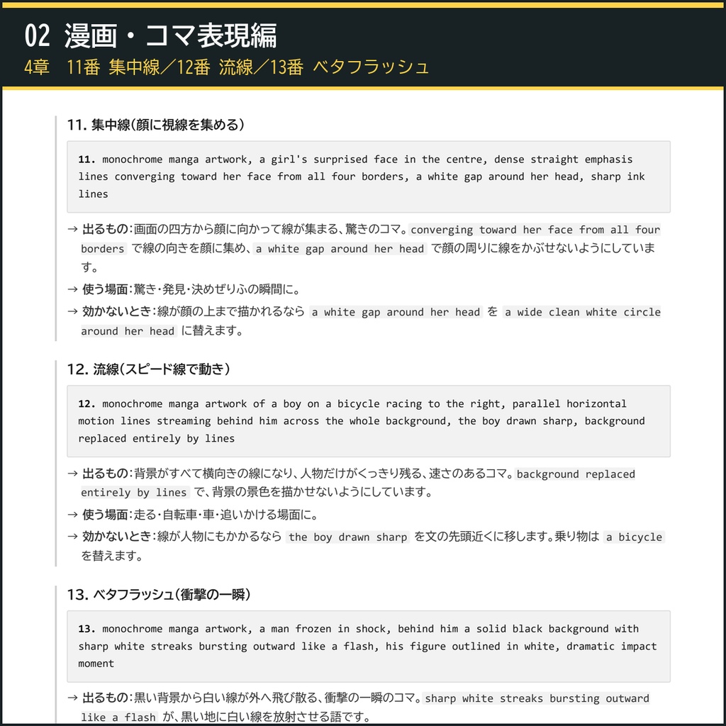 【絵柄をそろえ、中身と表紙を作る】AI画像生成プロンプト60選 本づくり5冊セット|画風+漫画コマ+表紙カバー+文字ロゴ+描き直し+工程表