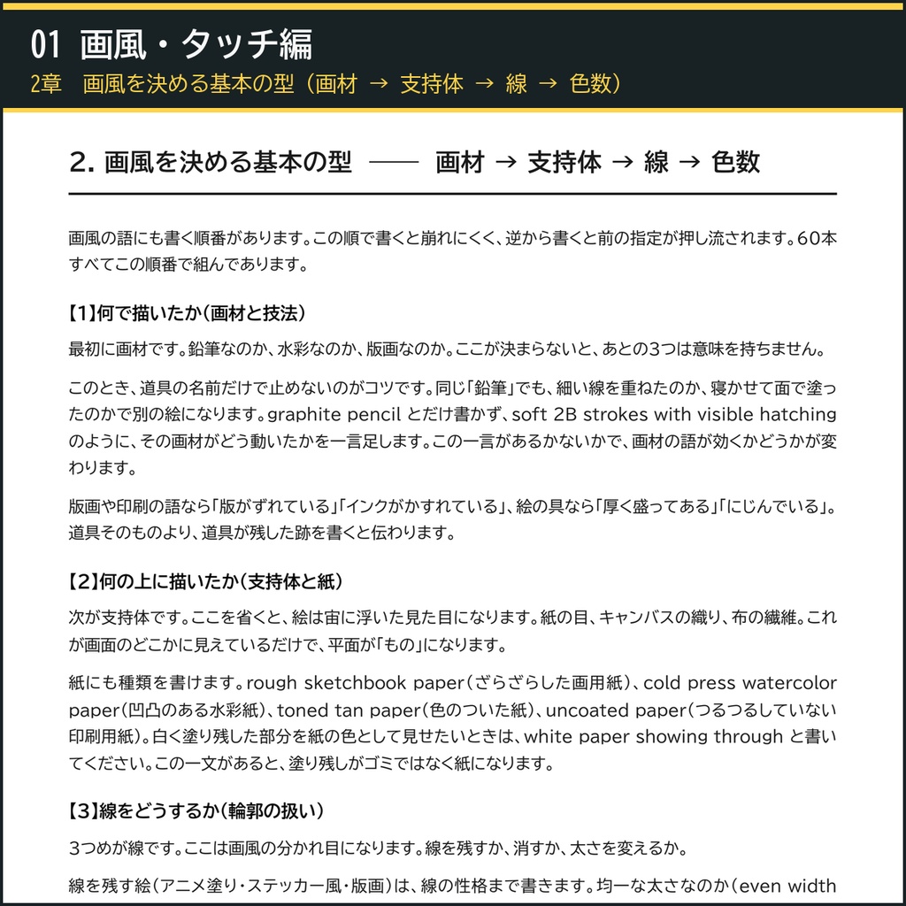 【絵柄をそろえ、中身と表紙を作る】AI画像生成プロンプト60選 本づくり5冊セット|画風+漫画コマ+表紙カバー+文字ロゴ+描き直し+工程表