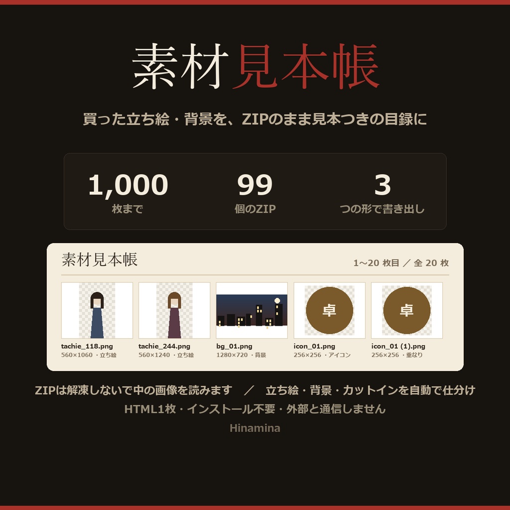 【無料版あり】素材見本帳｜立ち絵・背景のZIPを解凍せず見本つき目録に・まとめて書き出し｜TRPG・ココフォリア