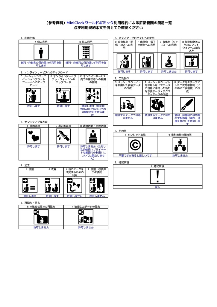 視界追従時計「MiniClockワールドギミック」