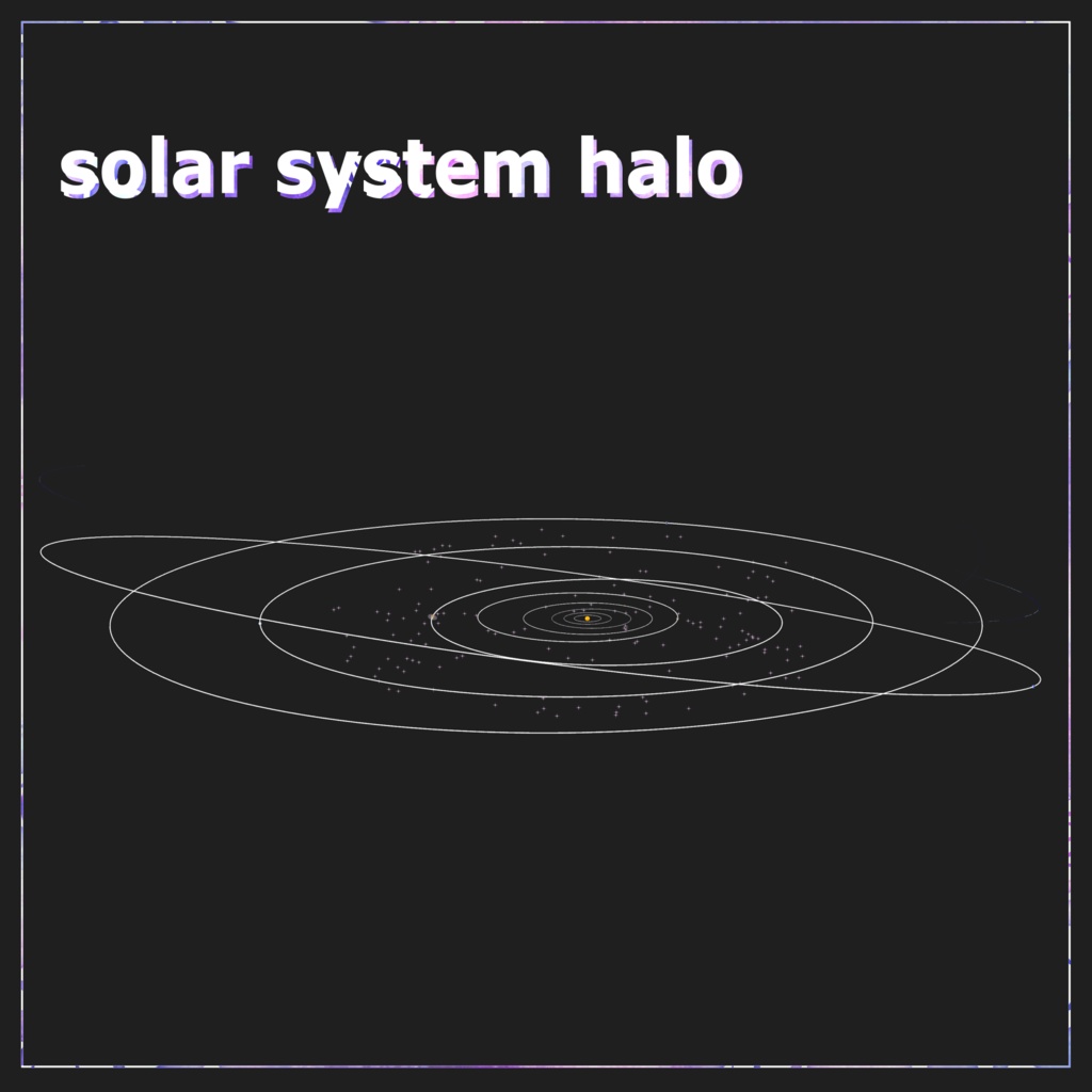 solar system halo
