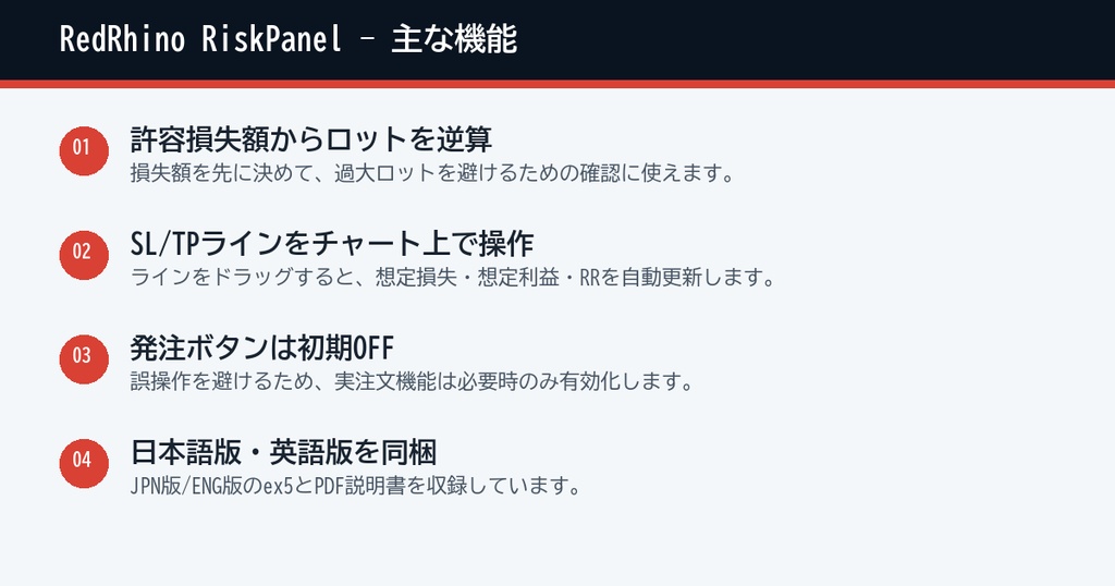 RedRhino RiskPanel - MT5リスク管理補助ツール