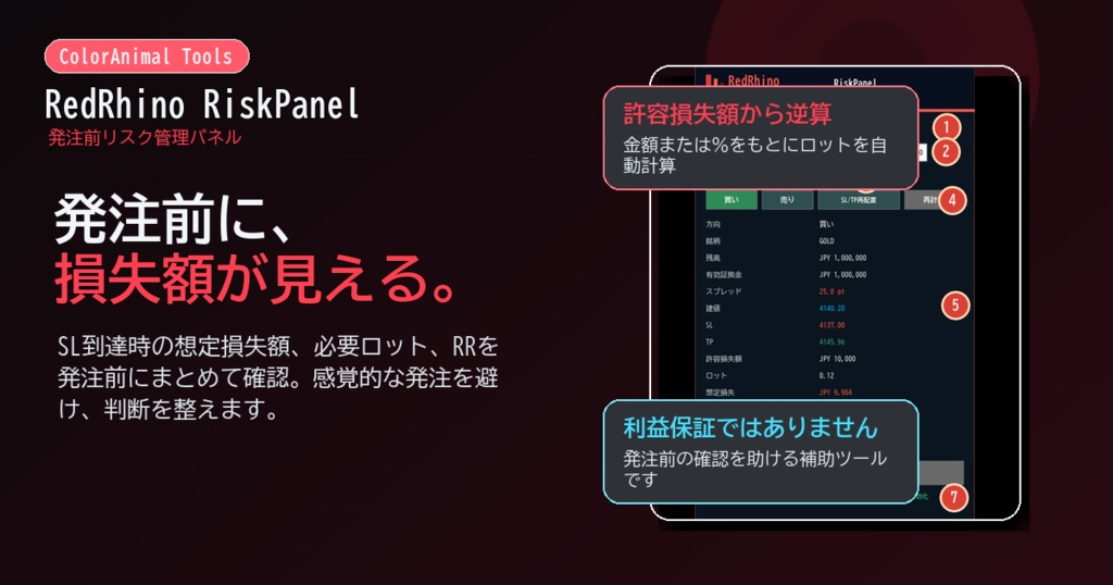 RedRhino RiskPanel - MT5リスク確認ツール
