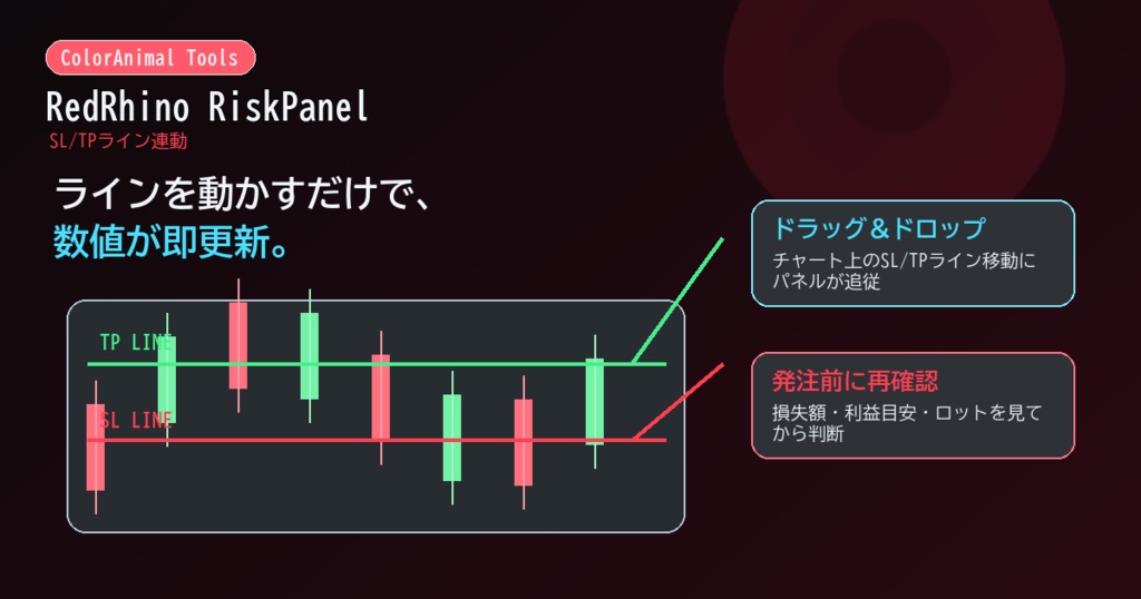 RedRhino RiskPanel - MT5リスク確認ツール