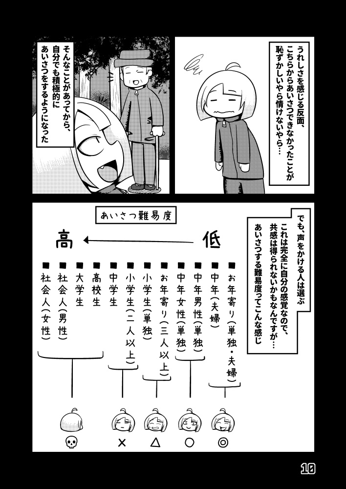 夜深にうろうろ -一夜-(電子書籍)