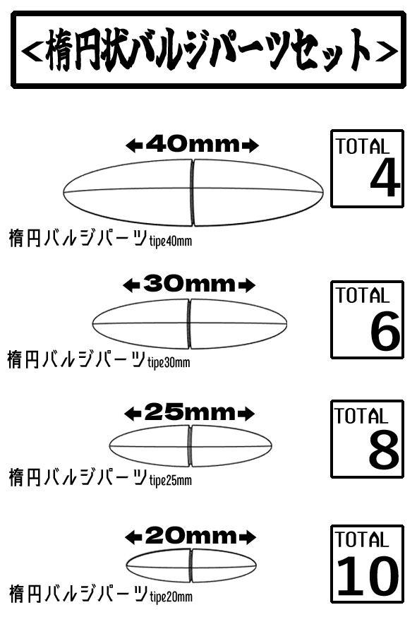 楕円状バルジパーツセット