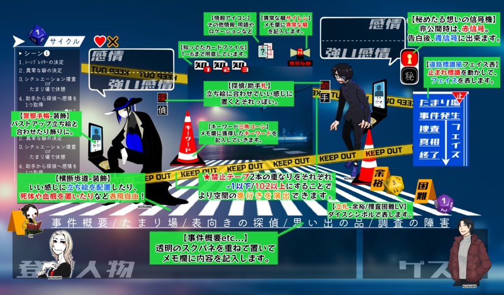 【フタリソウサ】ケイジ風マップシート【素材】