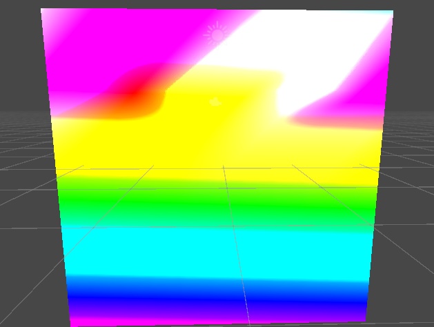 [poiyomi]なんでもゲーミングマテリアル gaming materials