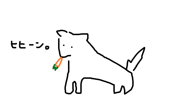 『うま』オリジナル3Dモデル