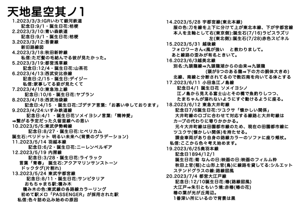 天地星空其の1解説ペーパー （無配）
