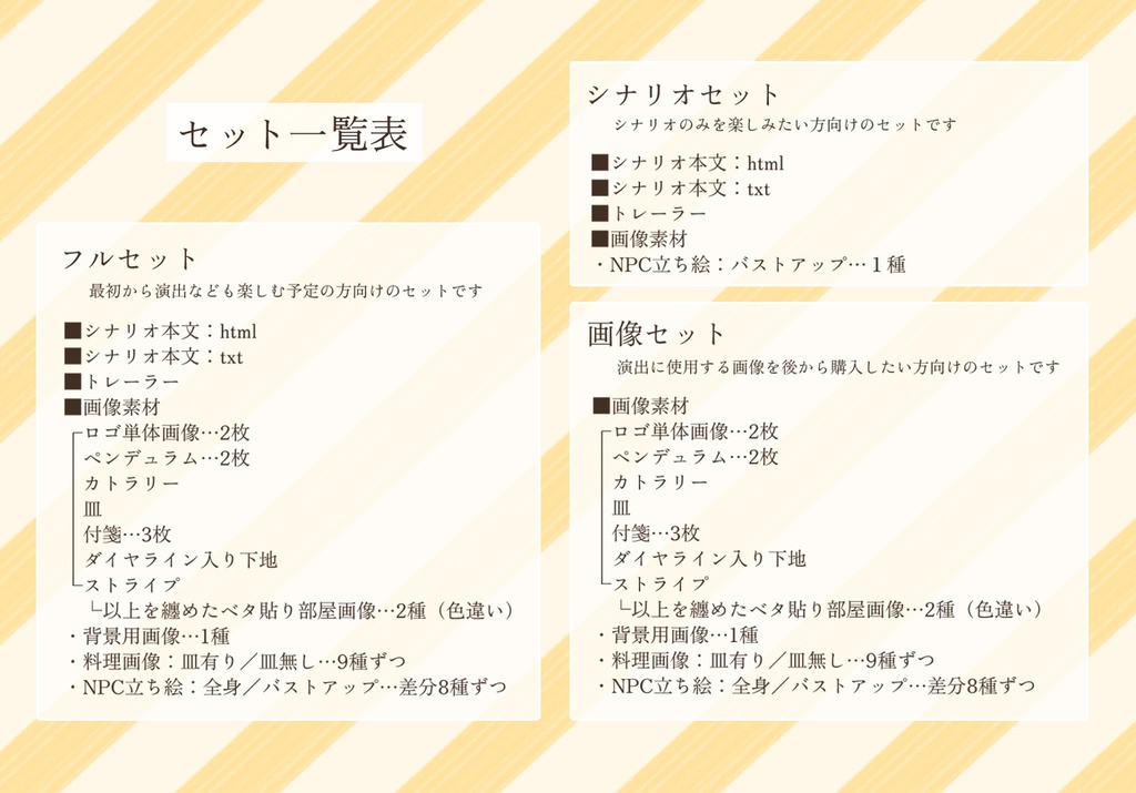 CoC「Cuisine Maison Mission.」【SPLL:E109088】