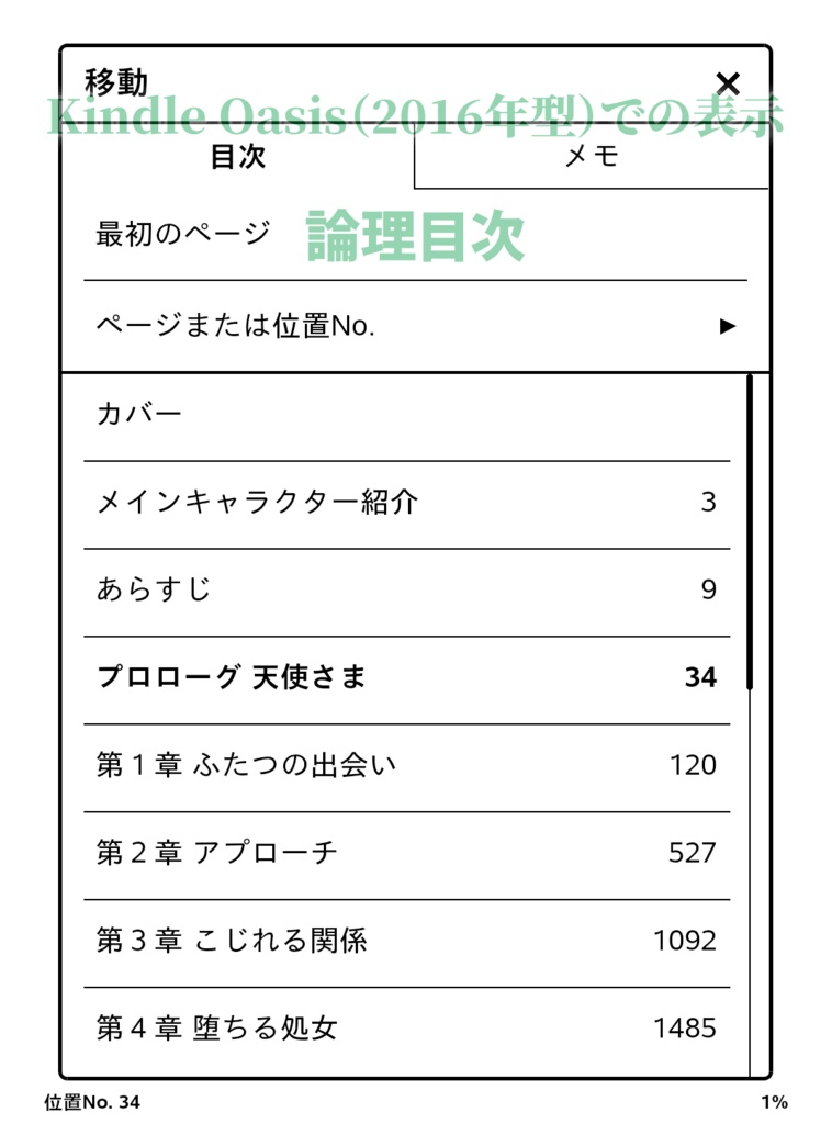 ヨルノカナタ: ふたりの世界