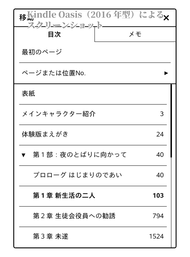 ヨルノトバリ コレクション(体験版)