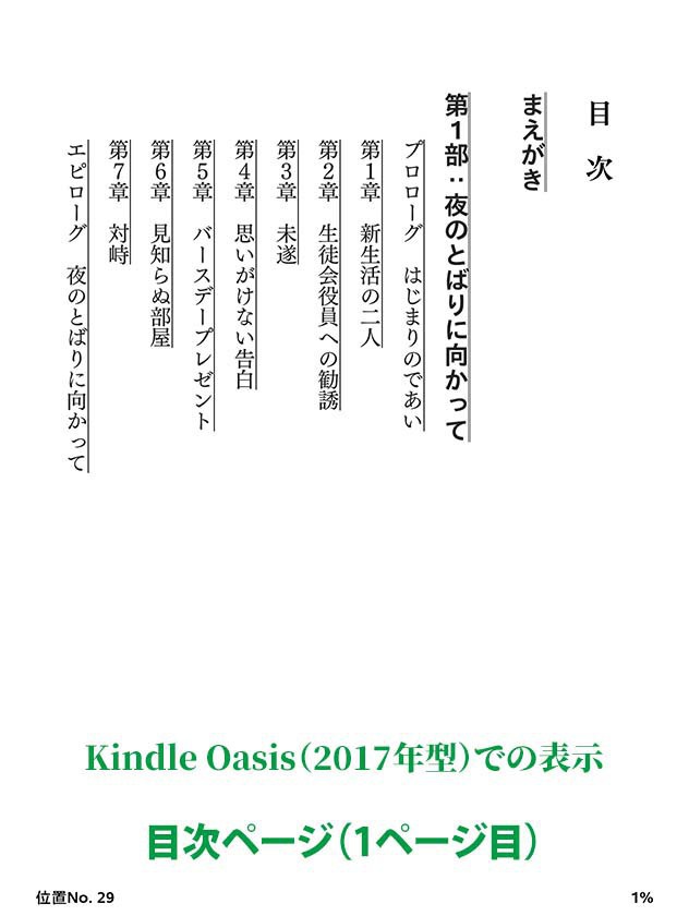 ヨルノトバリ コレクション