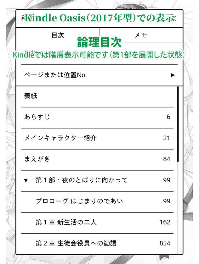 ヨルノトバリ コレクション