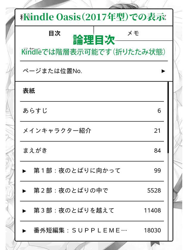 ヨルノトバリ コレクション