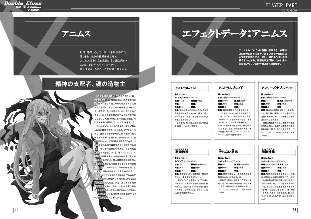 ダブルクロス The 3rd Edition 非公式同人サプリメント レゾナンスソウル【SPLL:E113084】