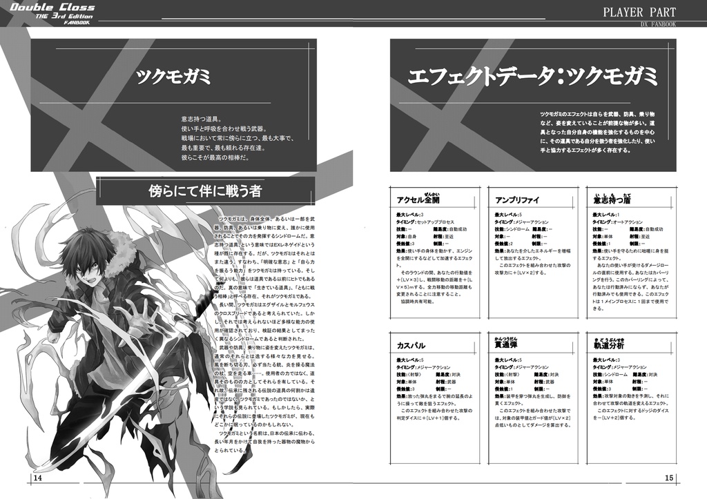 ダブルクロス The 3rd Edition 非公式同人サプリメント レゾナンスソウル【SPLL:E113084】