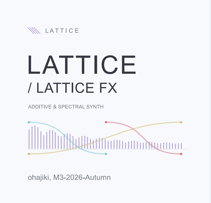 LATTICE / LATTICE FX ―Additive & Spectral Synth―