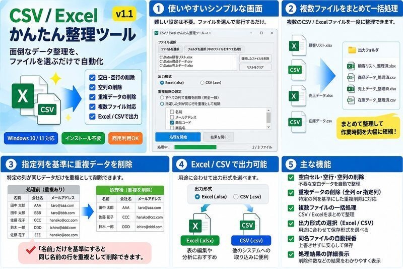 CSV / Excel かんたん整理ツール v1.1｜空白・空行・重複をワンクリック整理【Windows】