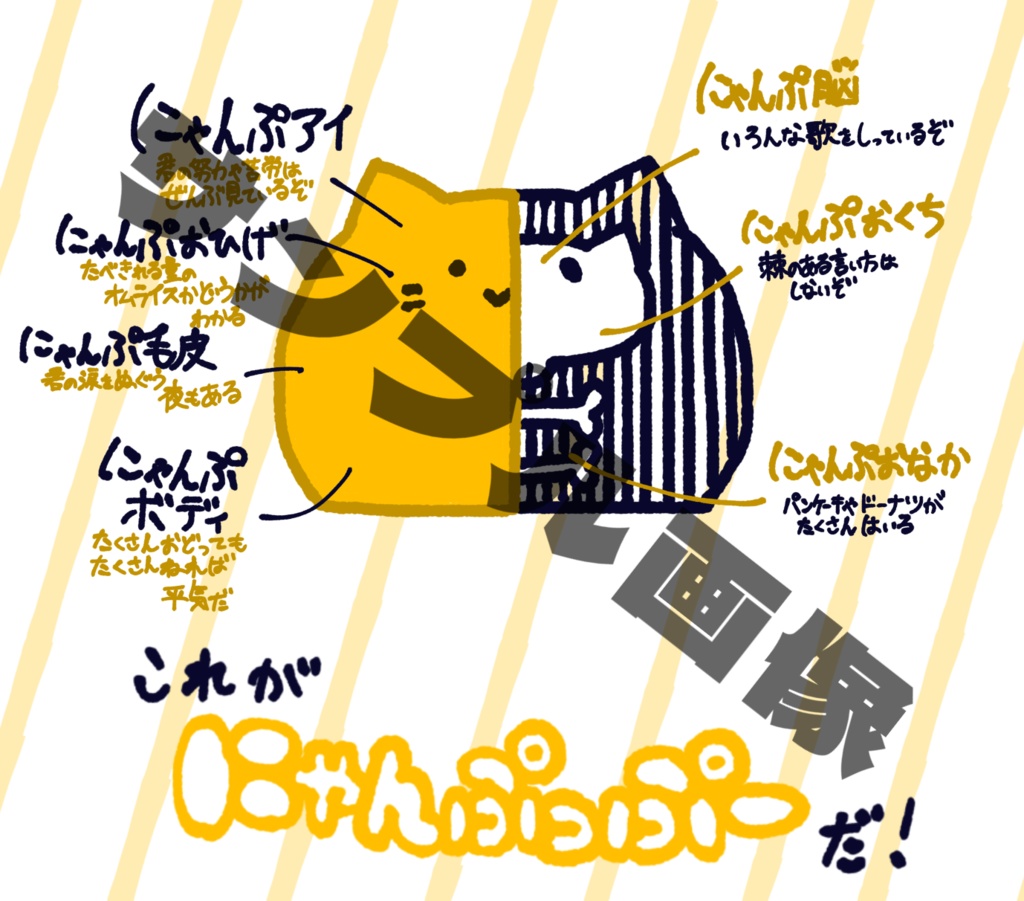 にゃんぷっぷー解剖図鑑Tシャツ