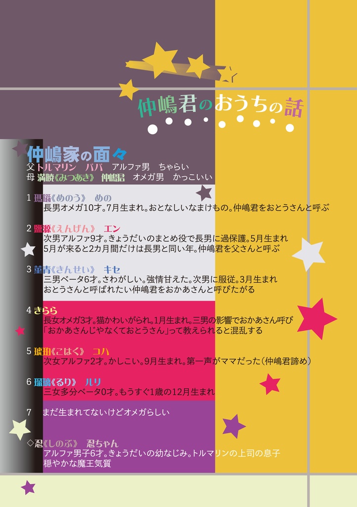 仲嶋君のおうちの話