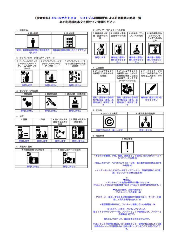 あざらしハロウィンアセット🦭🎃67Variation VRChat向け