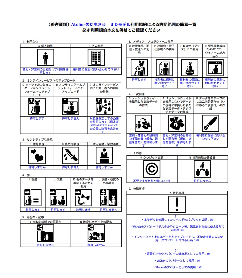 【11/9までセール✨】あざらしハロウィンアセット🦭🎃67Variation VRChat向け
