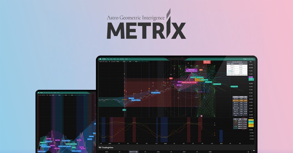 市場幾何学分析インジケーター Metrix