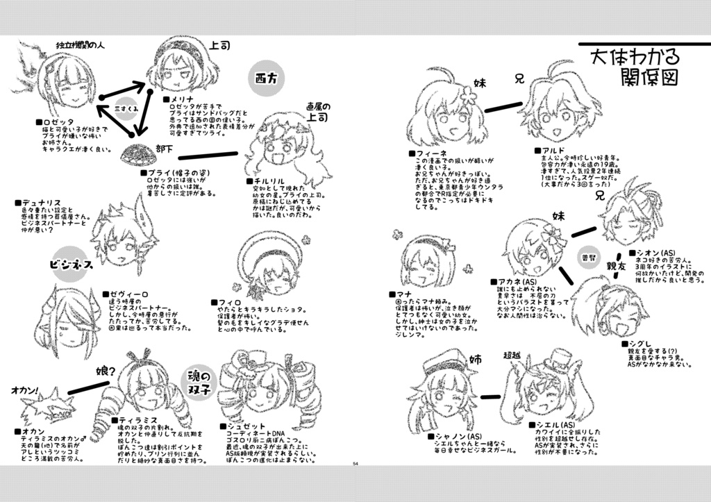 トラベラーズチェック!!!2