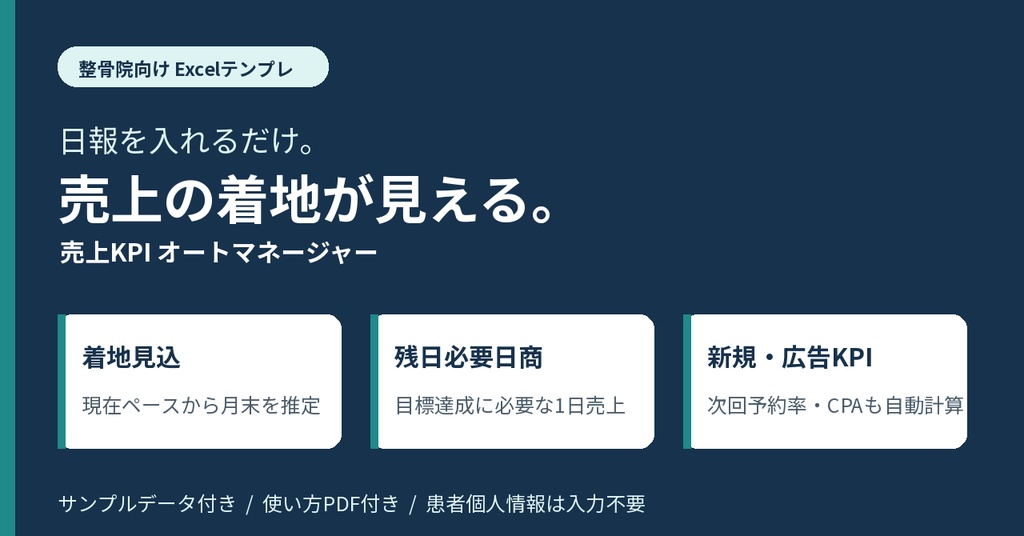 【Excel】整骨院・接骨院 KPI管理テンプレート｜売上着地・次回予約率・広告CPAを自動集計