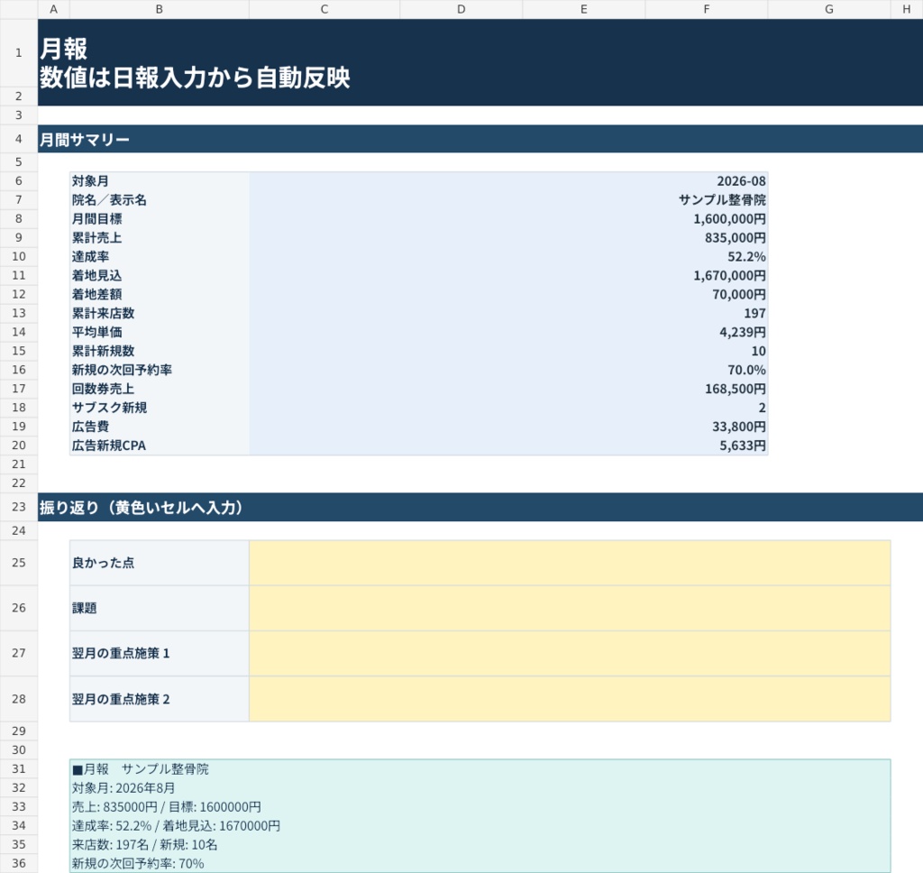 【Excel】整骨院・接骨院 KPI管理テンプレート|売上着地・次回予約率・広告CPAを自動集計