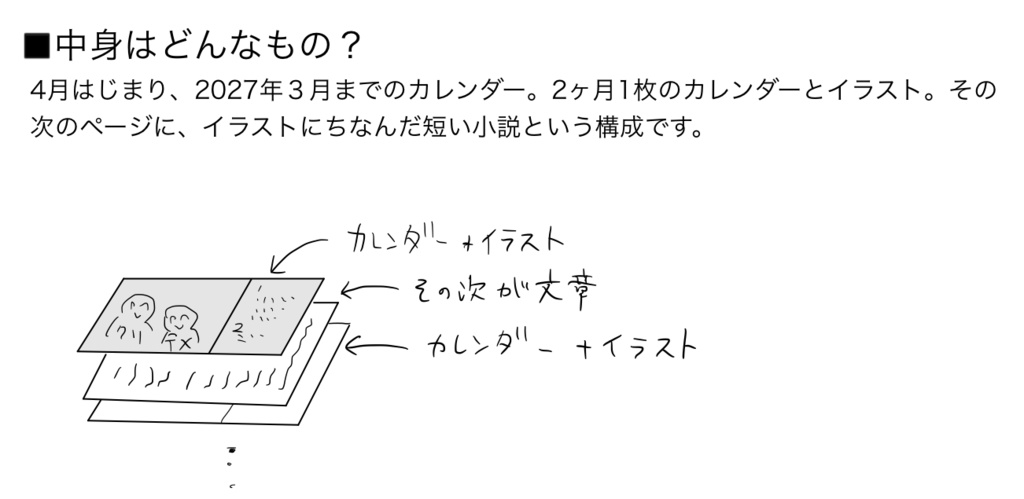 ミラクルハッピー クリテメカレンダー