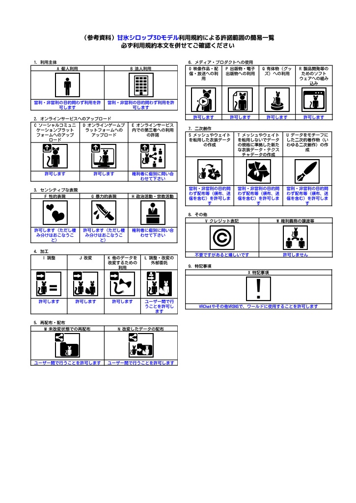 食べられるスイーツヘイロー(4月11日までセール中)