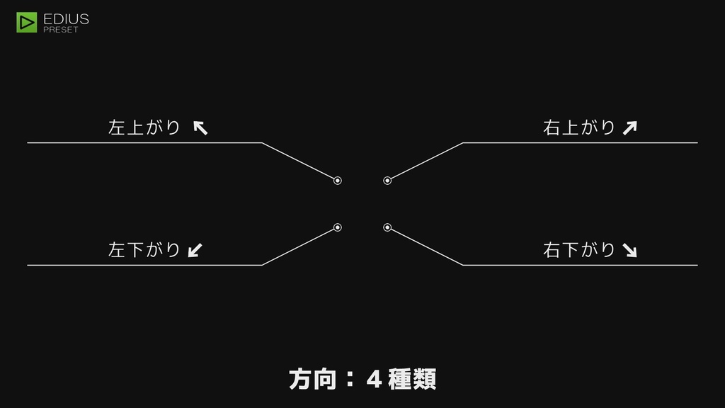 EDIUS 引出線プリセット