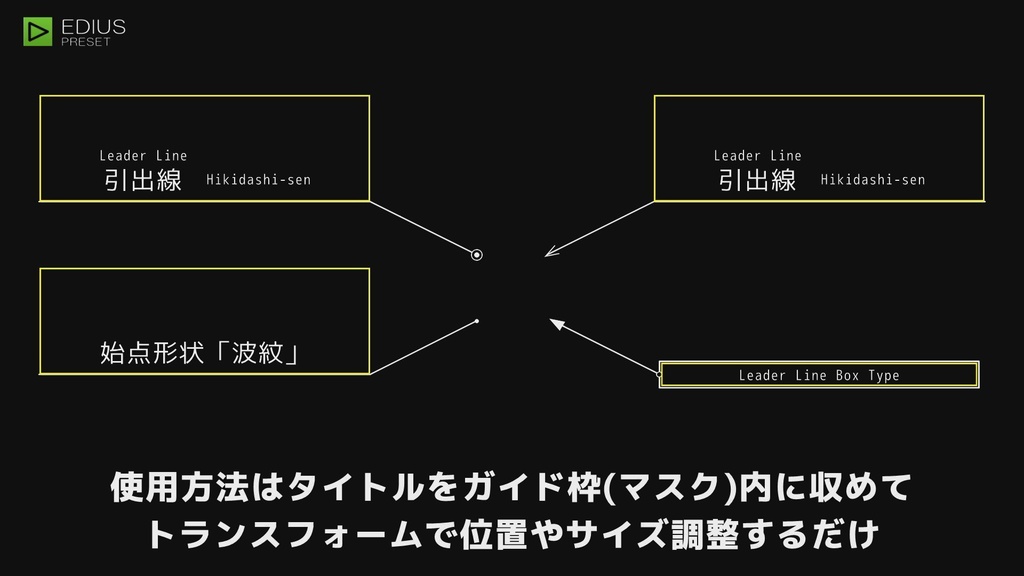EDIUS 引出線プリセット