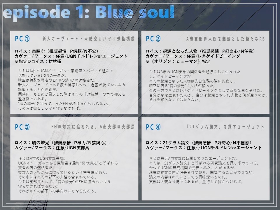 ダブルクロス The 3rd Edition「ぼくの絶望を空に還す」(書籍通販用)