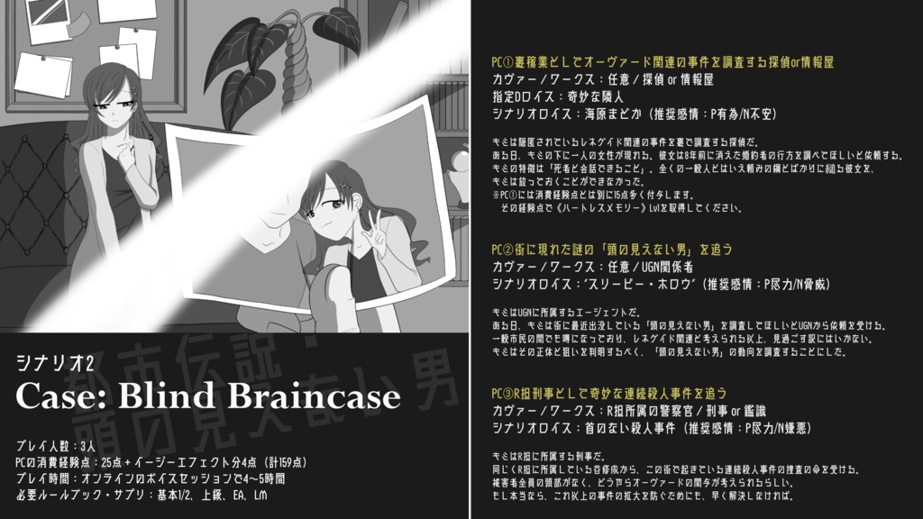 ダブルクロス The 3rd Edition「レネゲイド関連事件捜査資料集」(電子版) SPLL:E113060