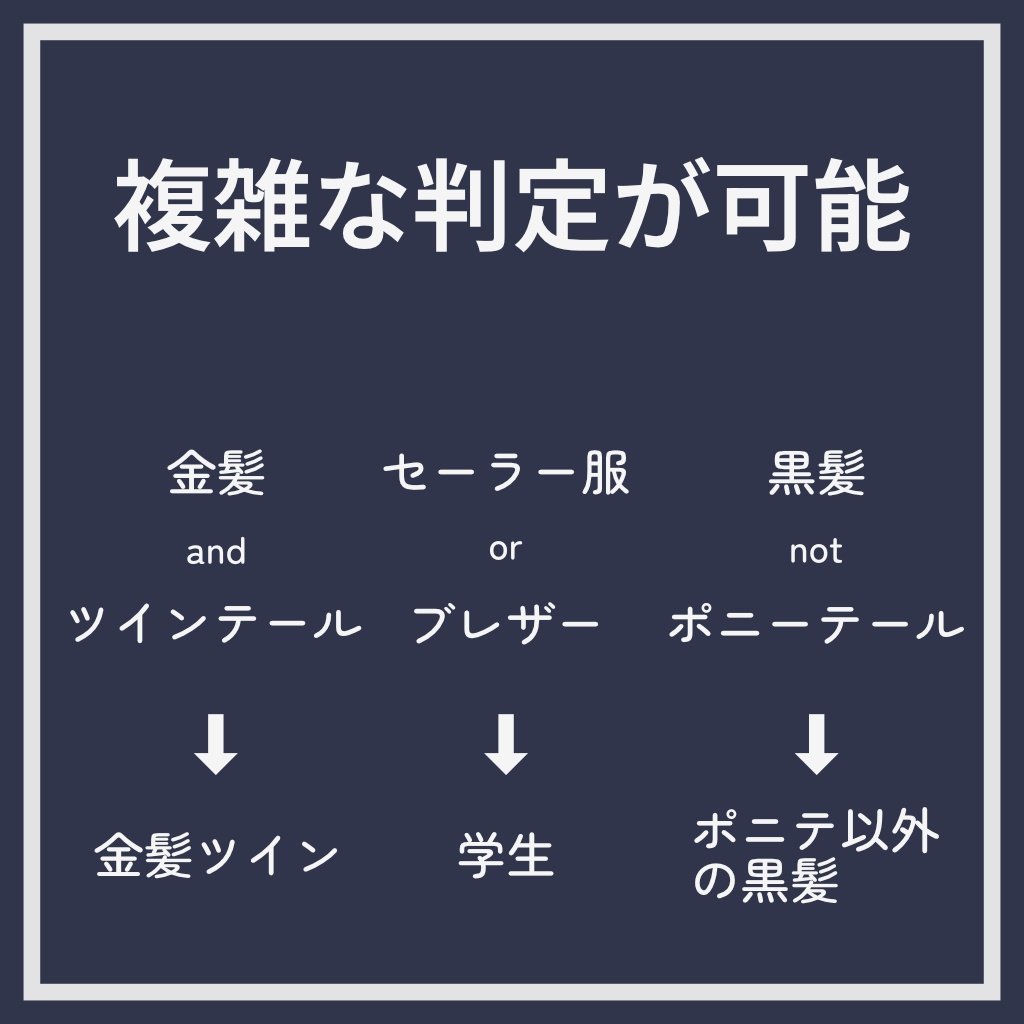 SukiFilter 0.9.5β - AIでイラスト整理 -