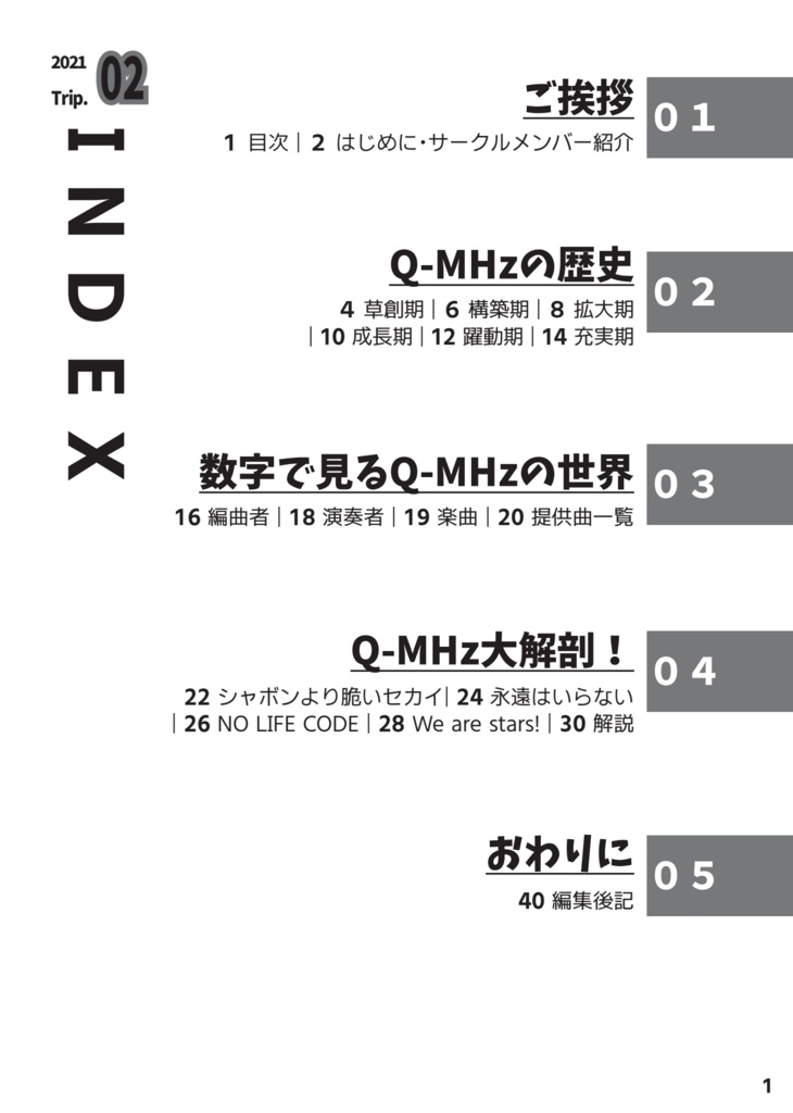 (あんしんBOOTHパック版) Creator Traveler trip.2