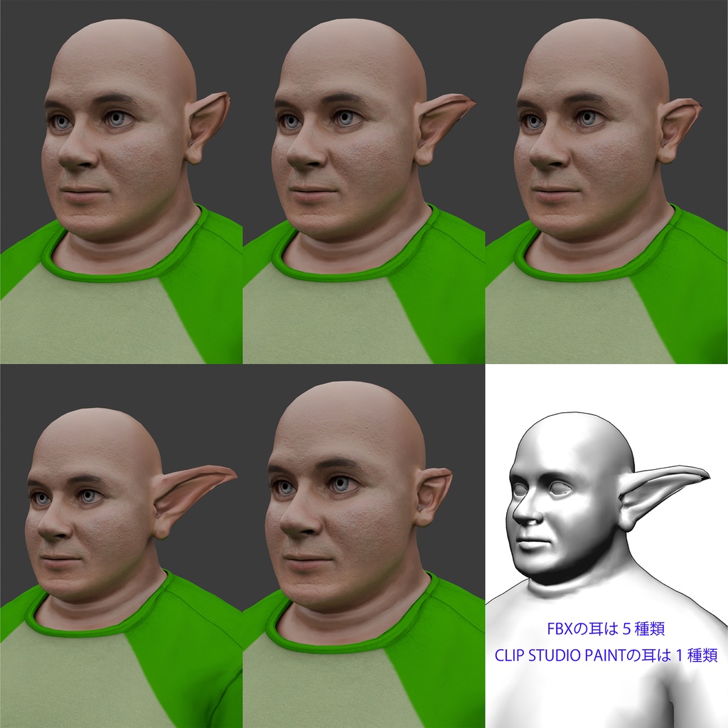 表情まで動かせるリアルな中年男性エルフ 3Dキャラ素材(FBX対応)ぽっちゃり体型・異世界モブに最適!【CLIP STUDIO PAINTで使えるおまけつき】