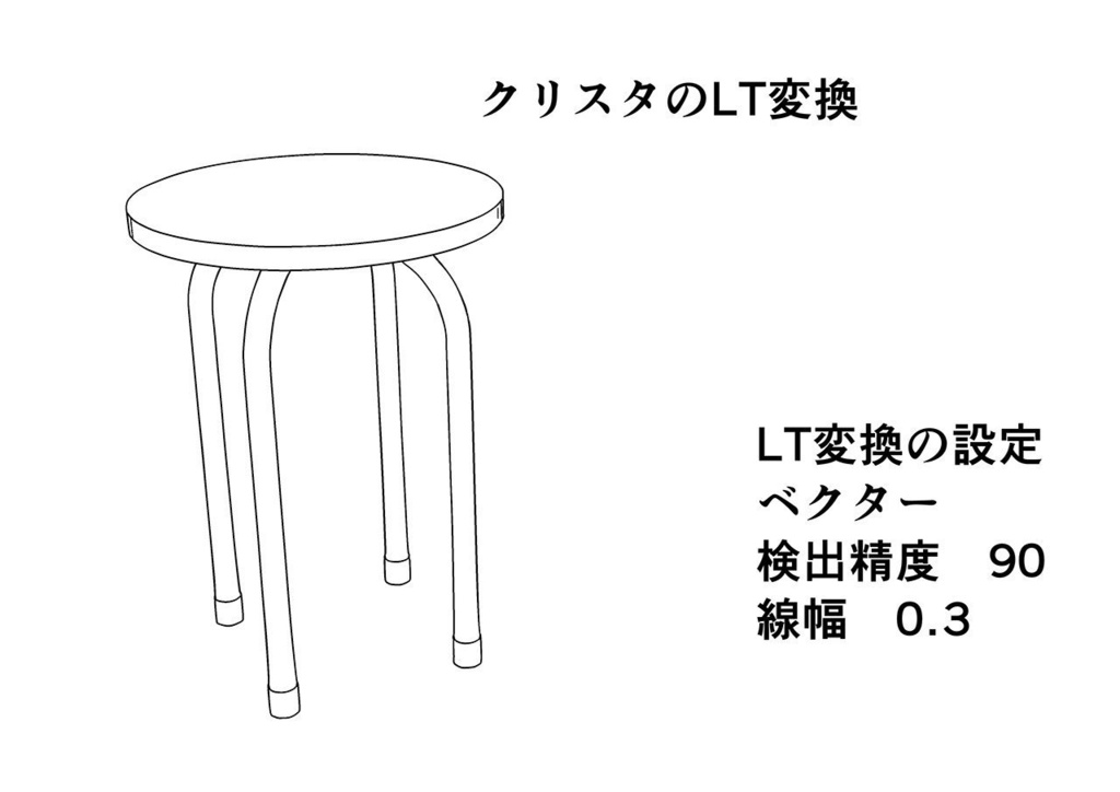 1時間以内で3Dモデリングオーダー