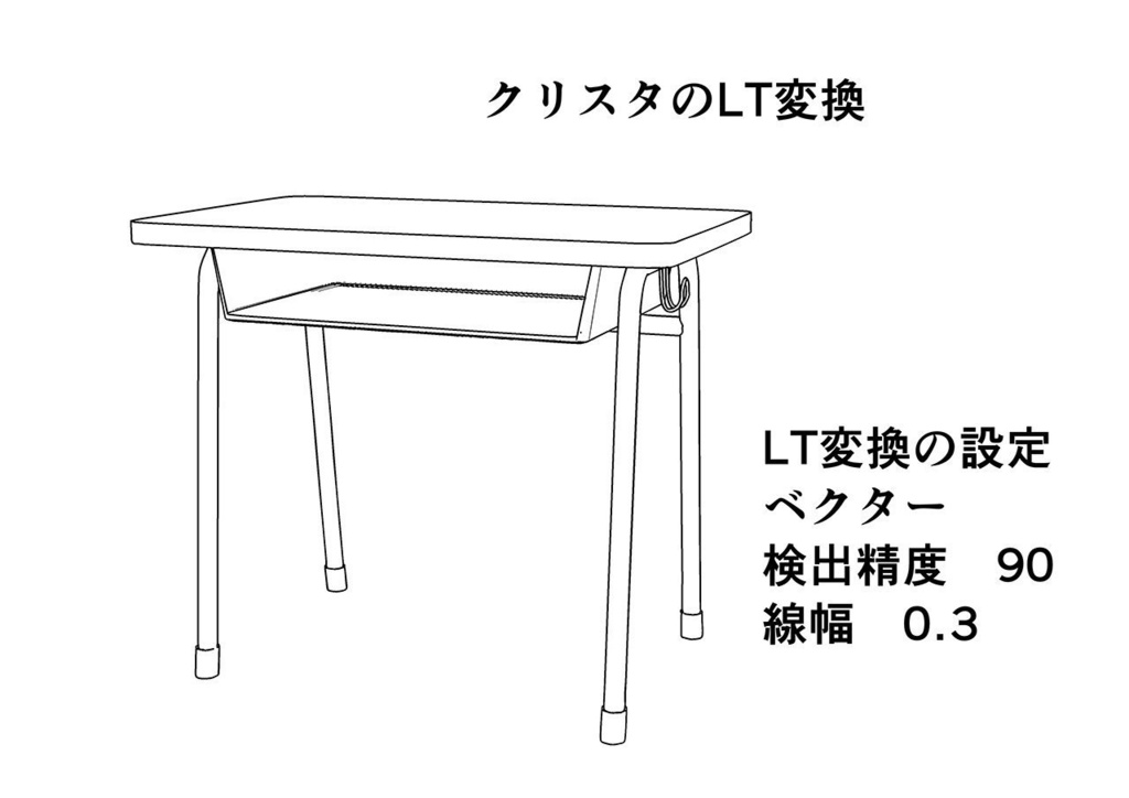 1時間以内で3Dモデリングオーダー