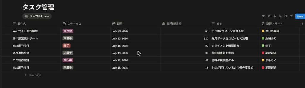 設定ゼロ・複製1クリック|副業×本業のタスク&収支管理|月別に収入・経費・所得を自動集計(Notionテンプレート)