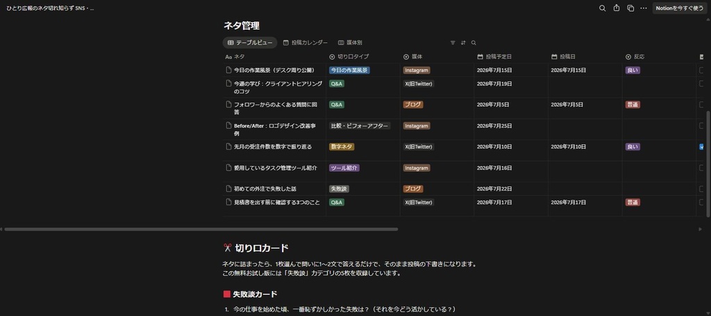 【無料】ひとり広報 SNS×ブログ運用テンプレ|「今日何を投稿する?」が消える切り口カード5枚+運用ダッシュボード(Notion複製リンク)