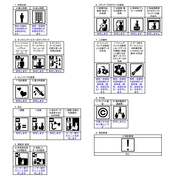オリジナル3Dモデル 「Enya」 エンヤ