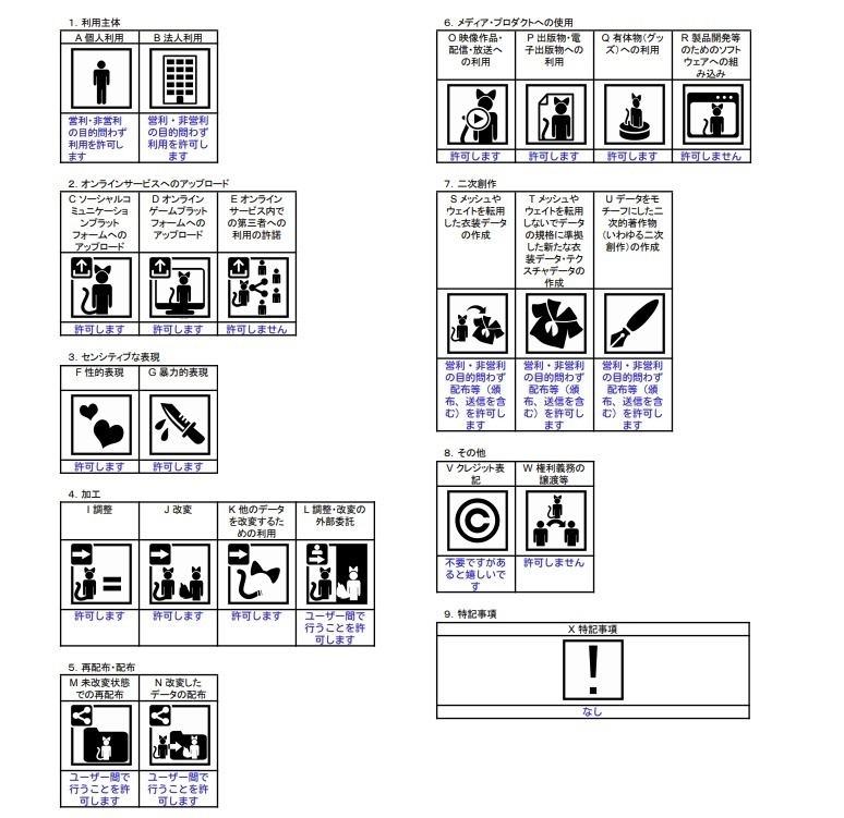オリジナル3Dモデル 「A.E.D hacker」
