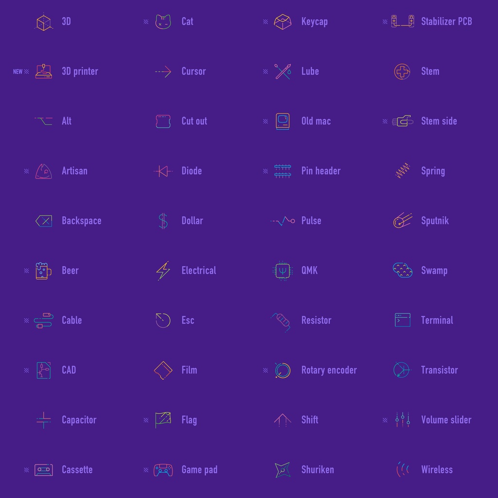 DESKMAT :mek neon(90x40cm)