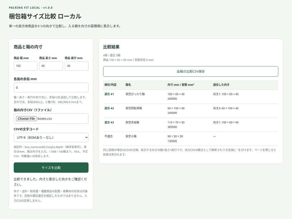 梱包箱サイズ比較 ローカル
