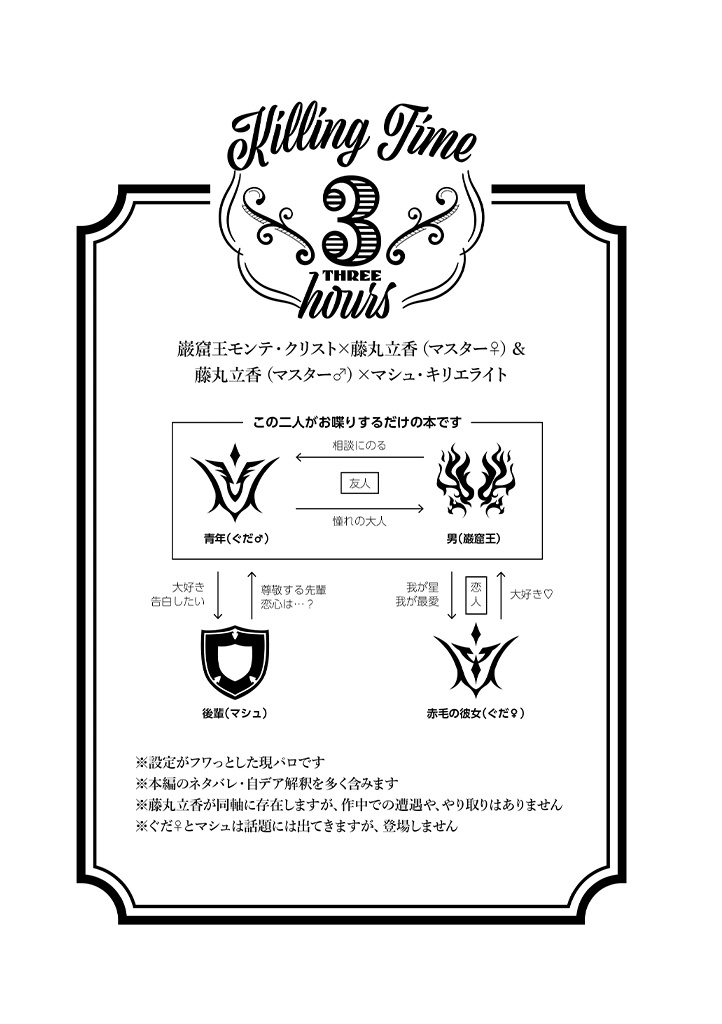 Killing Time Three Hours -巌ぐだ♀の巌とぐだ♂マシュのぐだおが食べて飲んで買い物してお喋りする話-